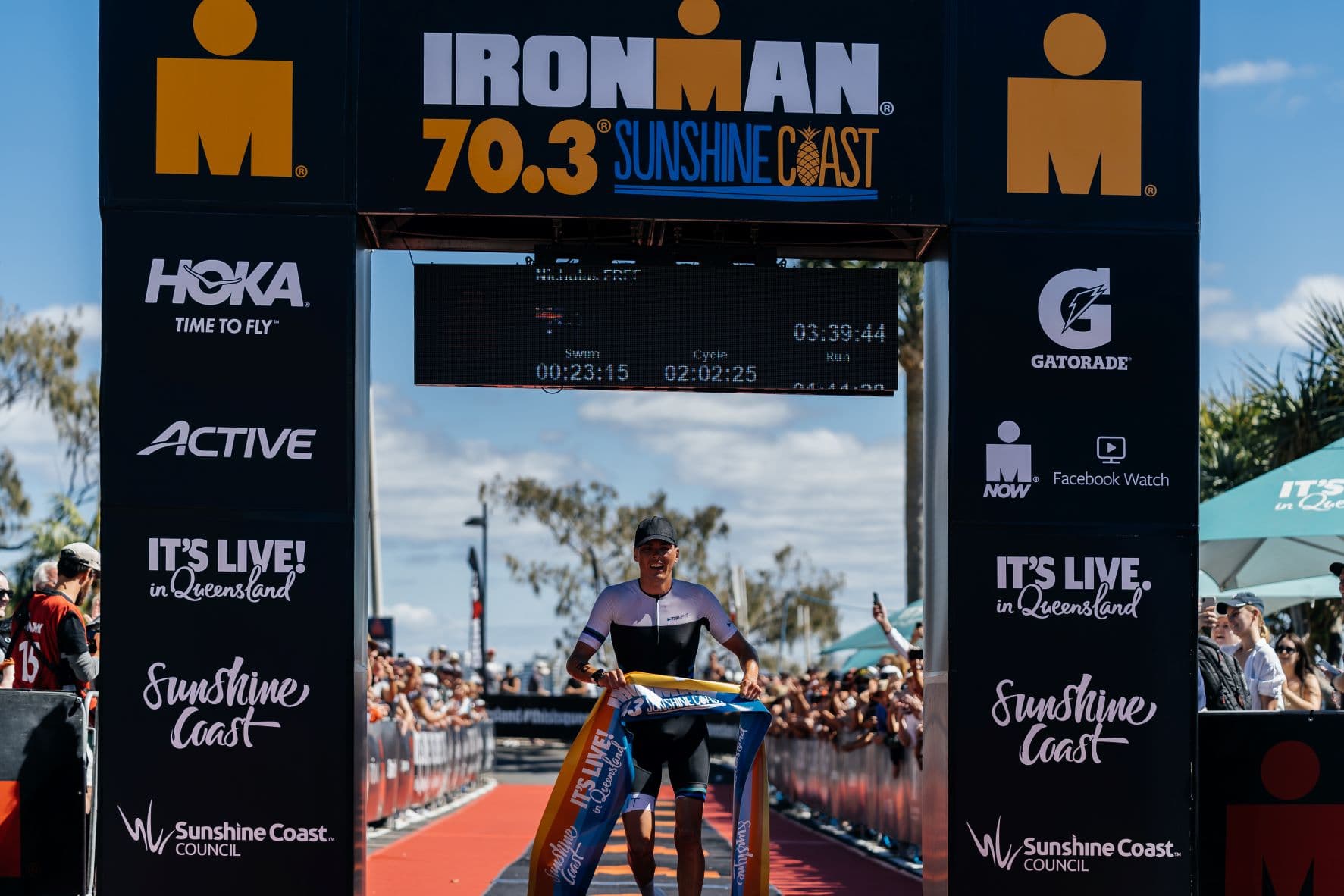Half Ironman 70.3 Distance Breakdown: Swim, Bike, and Run Guide